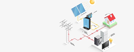 Classification des onduleurs photovoltaïques